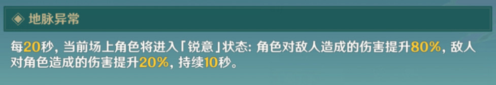 《原神》薔薇再開時第三天怎麽玩?薔薇再開時第三天玩法分享 《原神》薔薇再開時第三天怎麽玩?薔薇再開時第三天玩法分享
