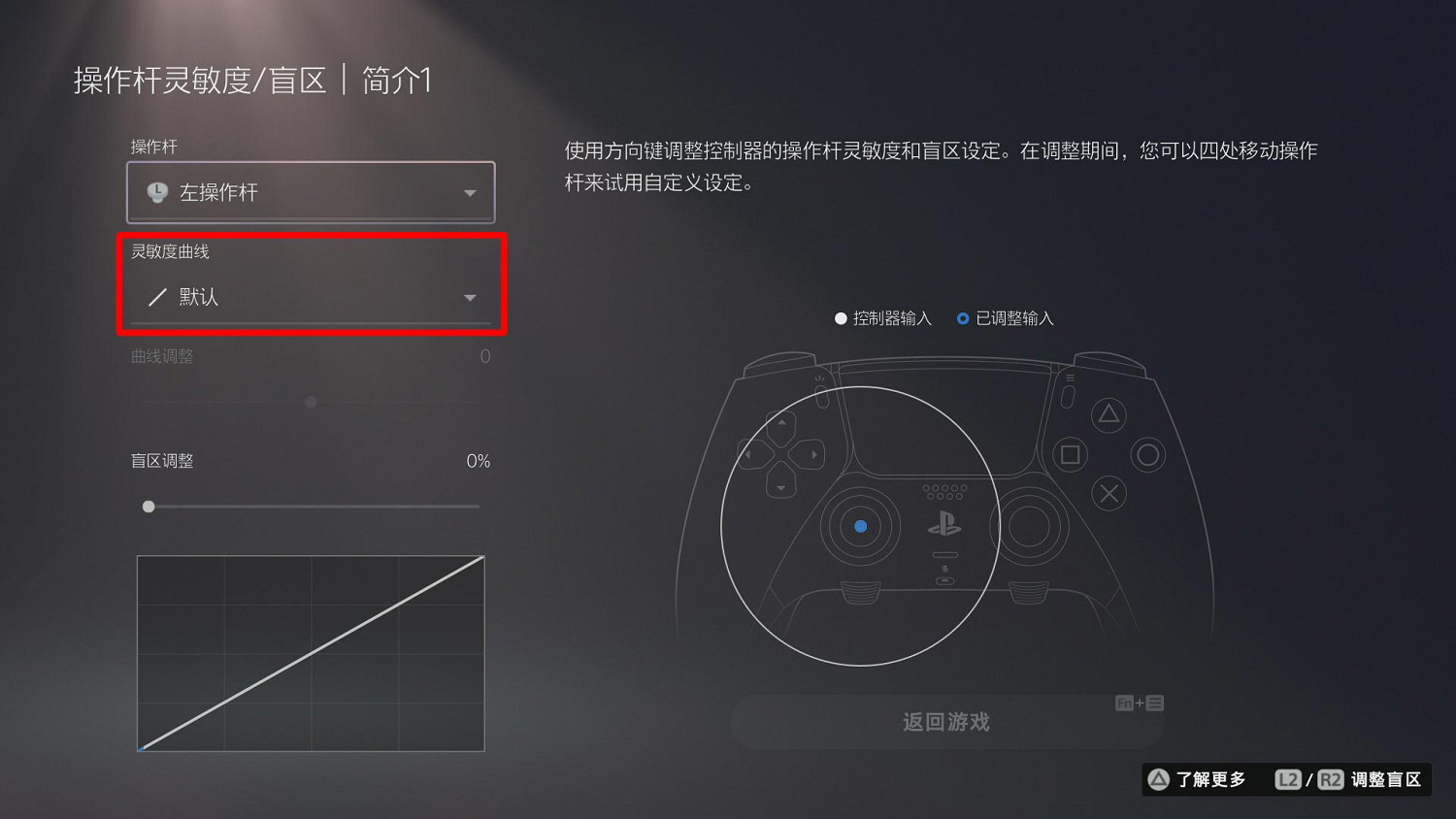 PS5精英手把上手體驗：提升玩家進階體驗