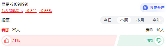 網易開始退款，是羊毛黨的狂歡還是暴白的決絕？