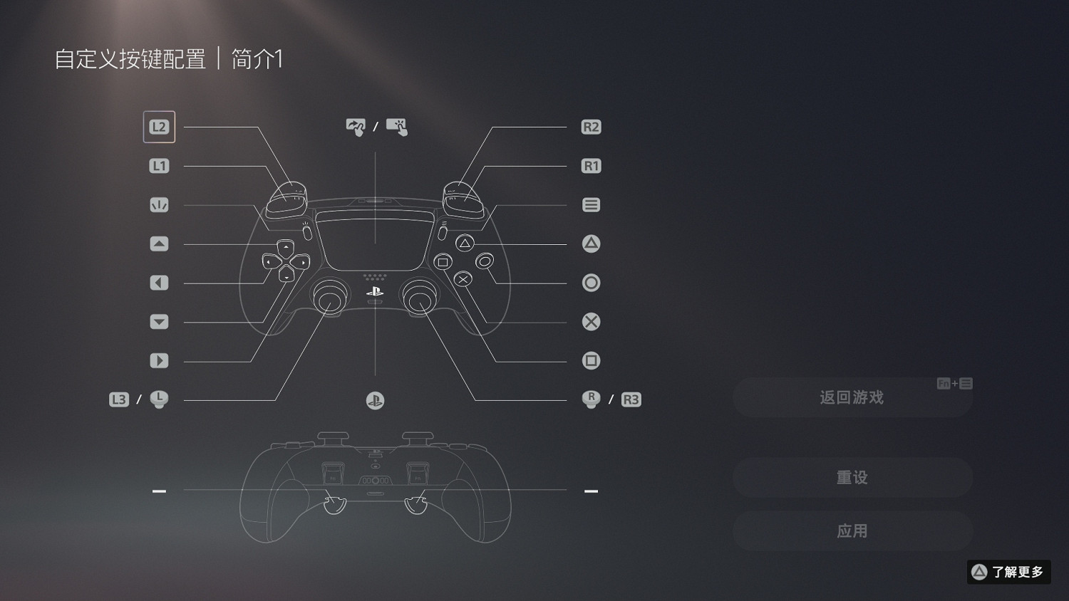 PS5精英手把上手體驗：提升玩家進階體驗