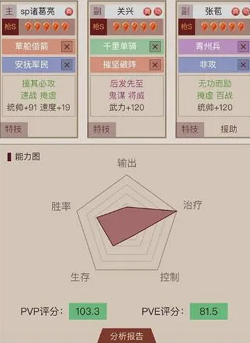 《三國志戰略版》製勝北伐槍 SP諸葛亮關興張苞 《三國志戰略版》製勝北伐槍 SP諸葛亮關興張苞