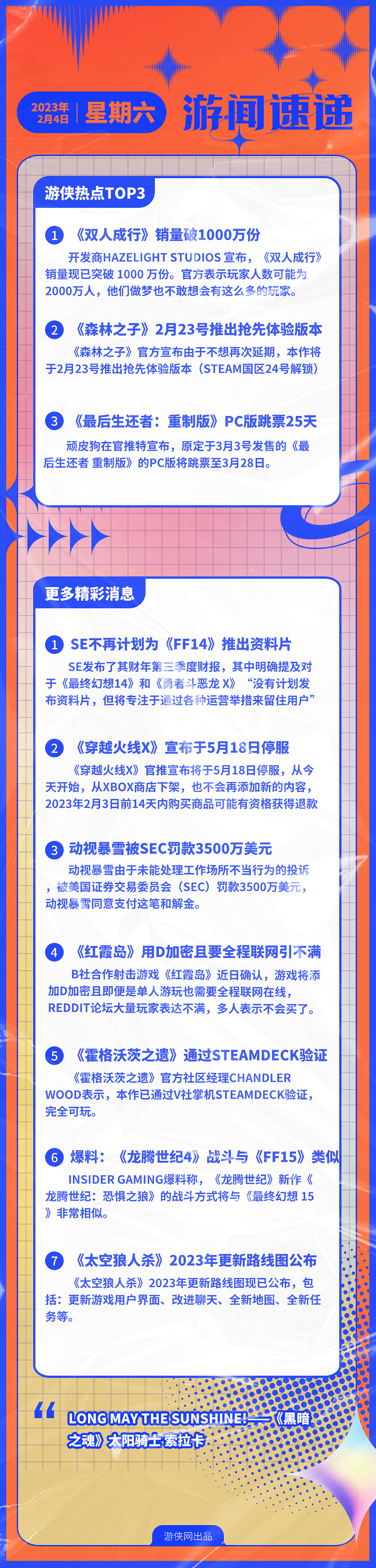早報:雙人成行銷量破千萬 最後生還者PC版跳票 早報:雙人成行銷量破千萬 最後生還者PC版跳票