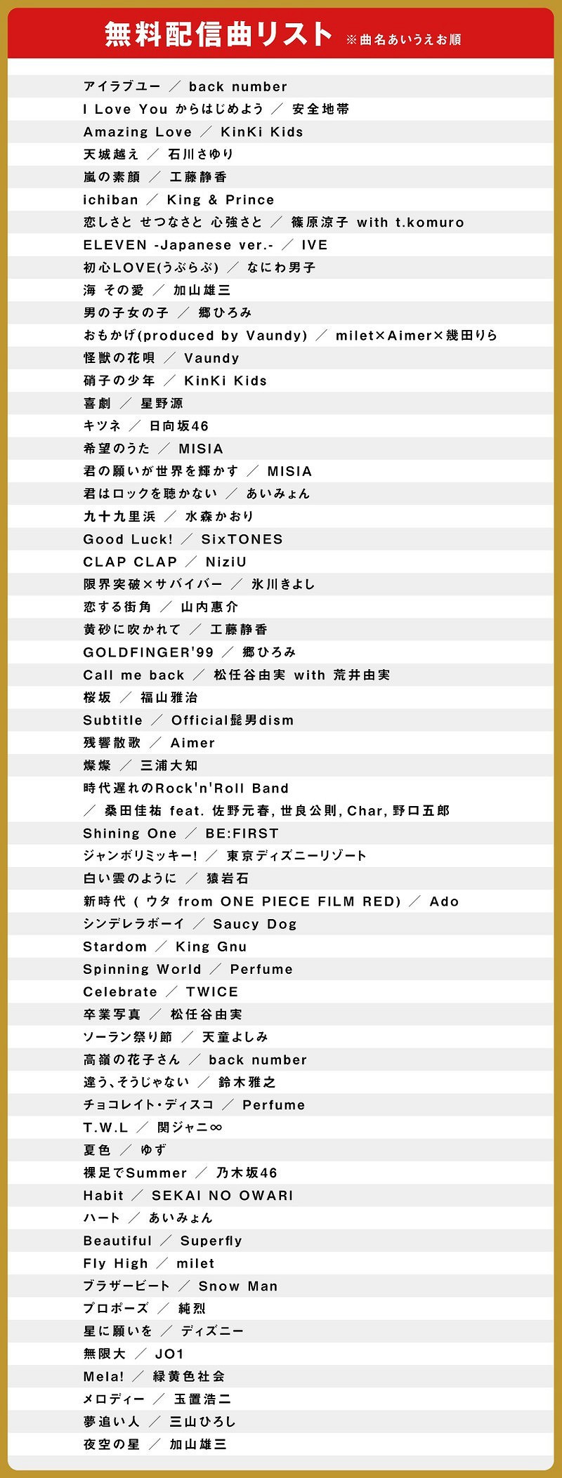 NS唱歌軟體《卡拉OK JOYSOUND》 紅白歌會曲目限時歡唱