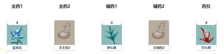 《覓長生》蝕月強魂丹丹方是什麽?蝕月強魂丹丹方分享 《覓長生》蝕月強魂丹丹方是什麽?蝕月強魂丹丹方分享