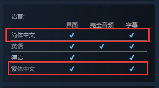 Steam多半好評《咒語力量:征服埃歐大陸》正式發售 Steam多半好評《咒語力量:征服埃歐大陸》正式發售