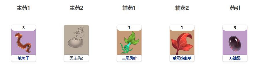 《覓長生》護脈丹配方是什麽？護脈丹獲得途徑分享