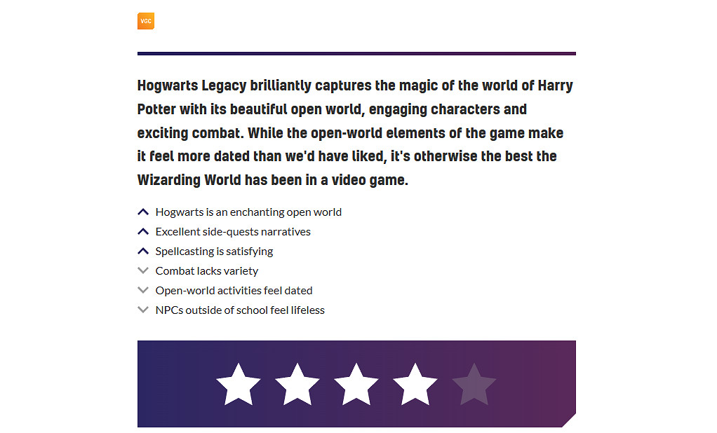 《霍格華茲之遺》全球媒體評分解禁:M站均分86 IGN 9分 《霍格華茲之遺》全球媒體評分解禁:M站均分86 IGN 9分