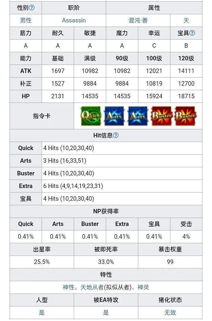 醜出天際的立繪，給二遊玩家來了點小小的FGO震撼