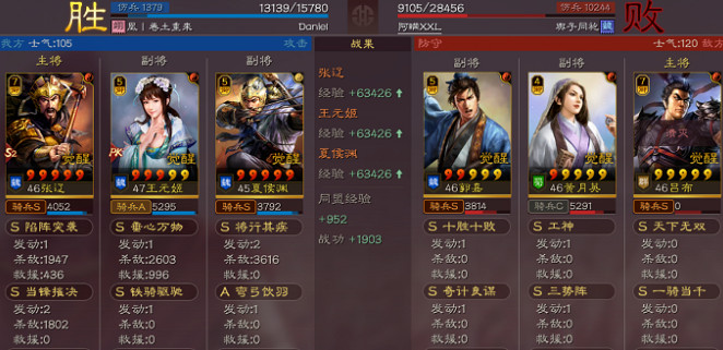 《三國志戰略版》奸雄騎不帶奸雄 張遼王元姬夏侯淵 《三國志戰略版》奸雄騎不帶奸雄 張遼王元姬夏侯淵