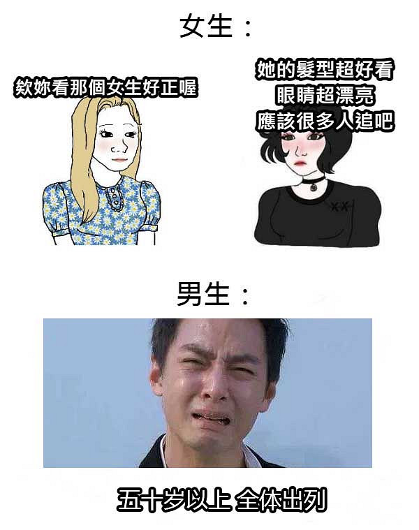 圖恒宇!沒有薯條的碼頭,毫無意義! 圖恒宇!沒有薯條的碼頭,毫無意義!