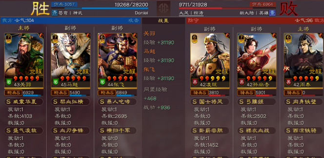 《三國志戰略版》血刃五虎槍 關羽馬超張飛 《三國志戰略版》血刃五虎槍 關羽馬超張飛