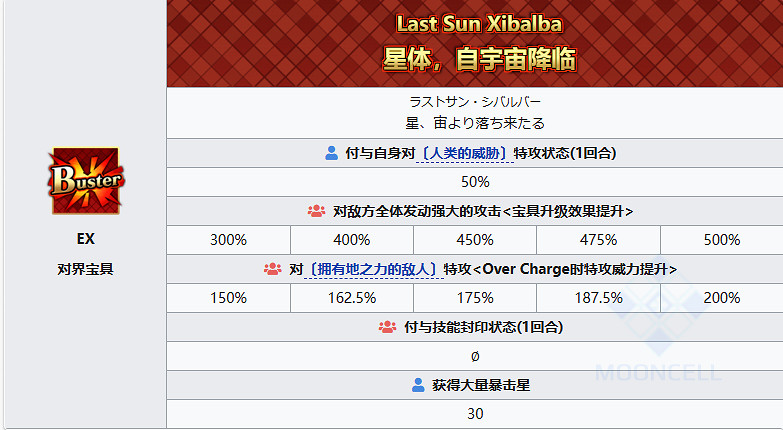 《FGO》庫庫爾坎寶具動畫展示 庫庫爾坎不同靈基動作模組一覽