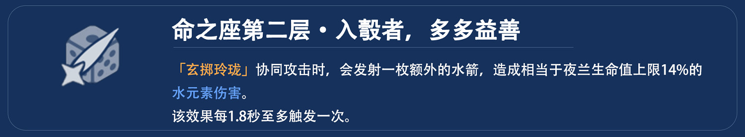 《原神》夜蘭命座提升大嗎？夜蘭命座提升介紹
