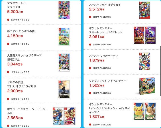 帕底亞街舞大賽沒你不看 《寶可夢:朱/紫》趣味BUG 帕底亞街舞大賽沒你不看 《寶可夢:朱/紫》趣味BUG