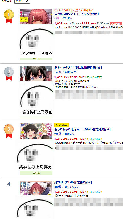 2022年DL第一又是NTR,但是…牛頭人真的贏了嗎? 2022年DL第一又是NTR,但是…牛頭人真的贏了嗎?