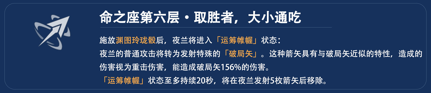 《原神》夜蘭命座提升大嗎？夜蘭命座提升介紹