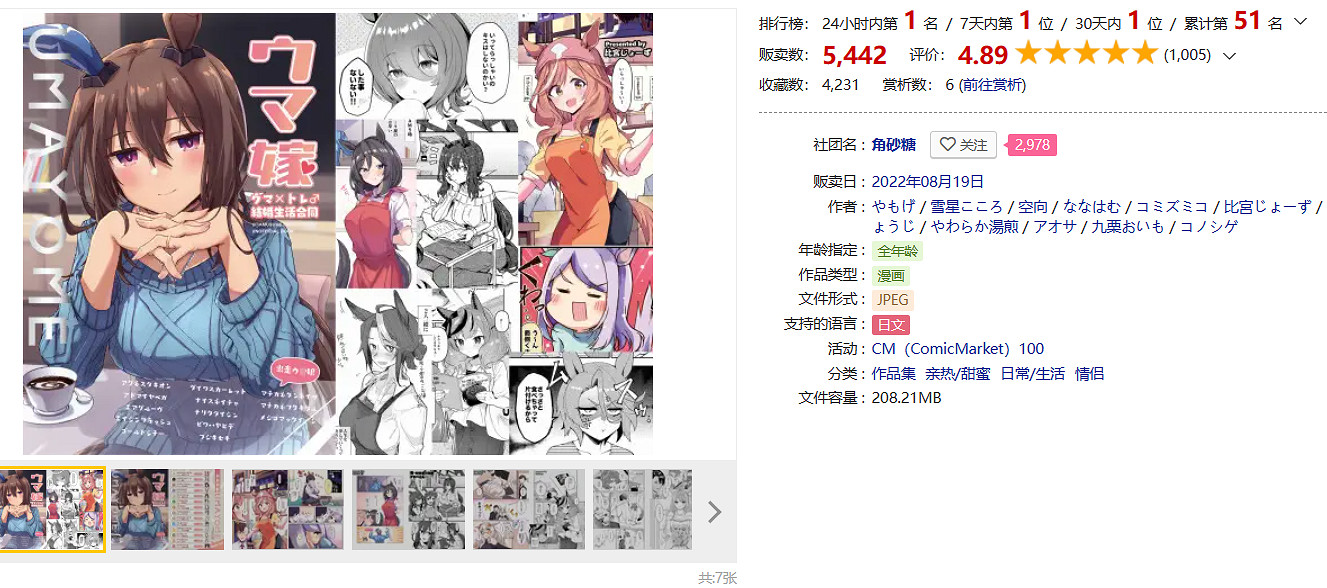 2022年DL第一又是NTR,但是…牛頭人真的贏了嗎? 2022年DL第一又是NTR,但是…牛頭人真的贏了嗎?