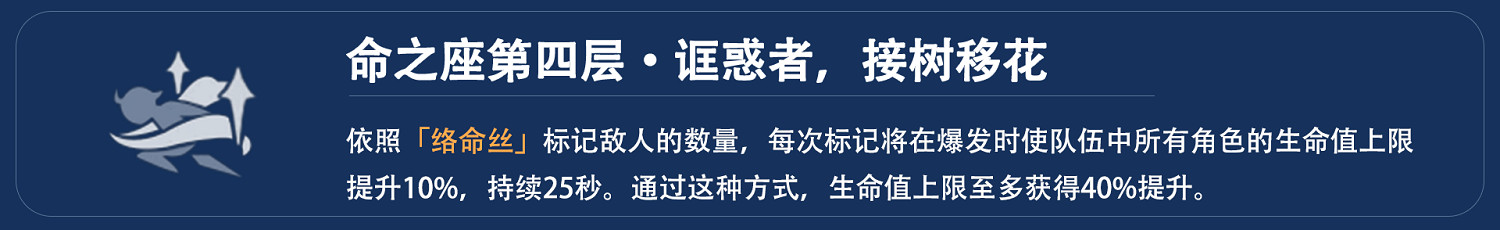 《原神》夜蘭命座提升大嗎？夜蘭命座提升介紹