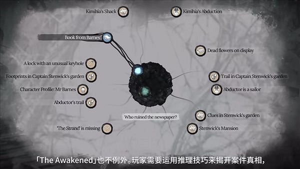 克蘇魯《福爾摩斯：覺醒重製版》遊戲概覽預告公布！