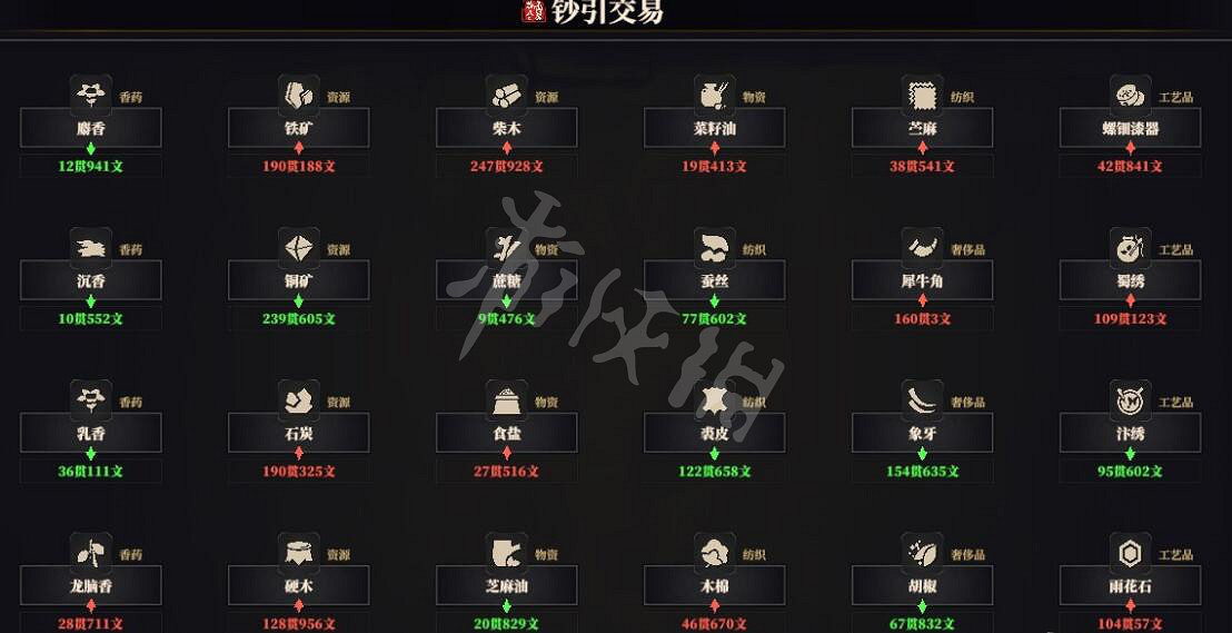 《江湖十一》鈔引怎麽賺錢？鈔引賺錢技巧分享