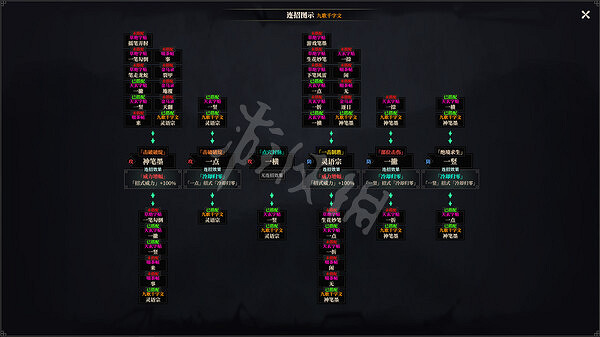 《江湖十一》鈔引怎麽賺錢？鈔引賺錢技巧分享