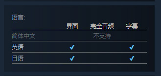 《PARANORMASIGHT本所七大不可思議》上架Steam