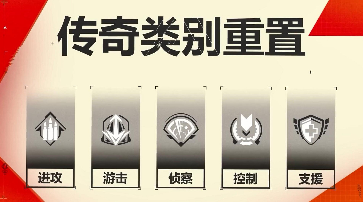 《Apex英雄》團隊死鬥模式上線！全新傳奇類別和武器