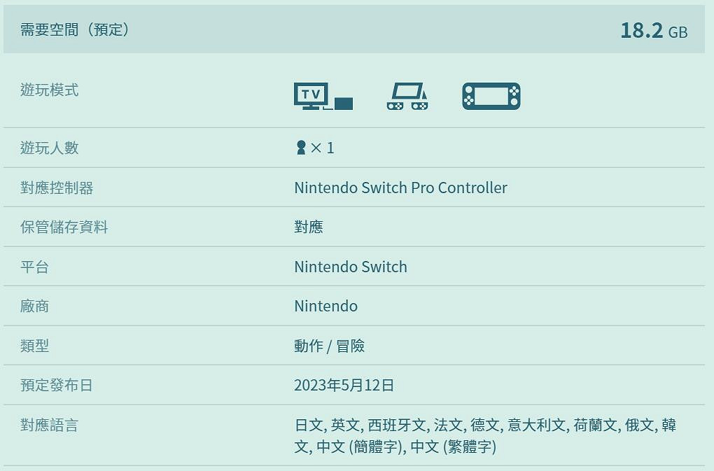 《塞爾達傳說：王國之淚》NS預購開啟 定價499港元!
