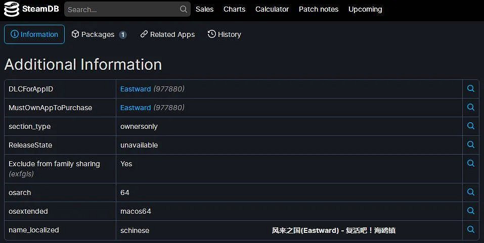 NS新聞 塞爾達傳說美服或漲價 風來之國DLC泄露