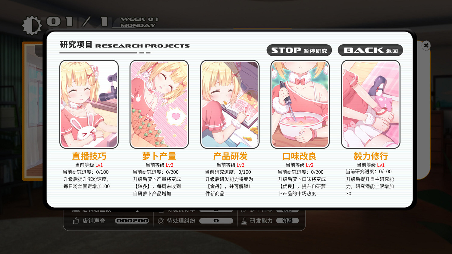 夫妻開店好刺激！好評如潮《小白兔電商》全新DLC！