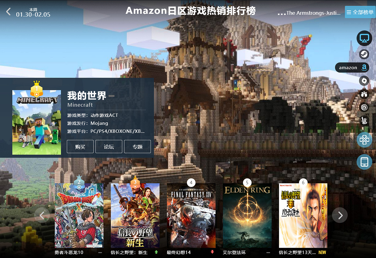 1.30-2.05全球遊戲銷量榜：《霍格華茲之遺》豪取榜首