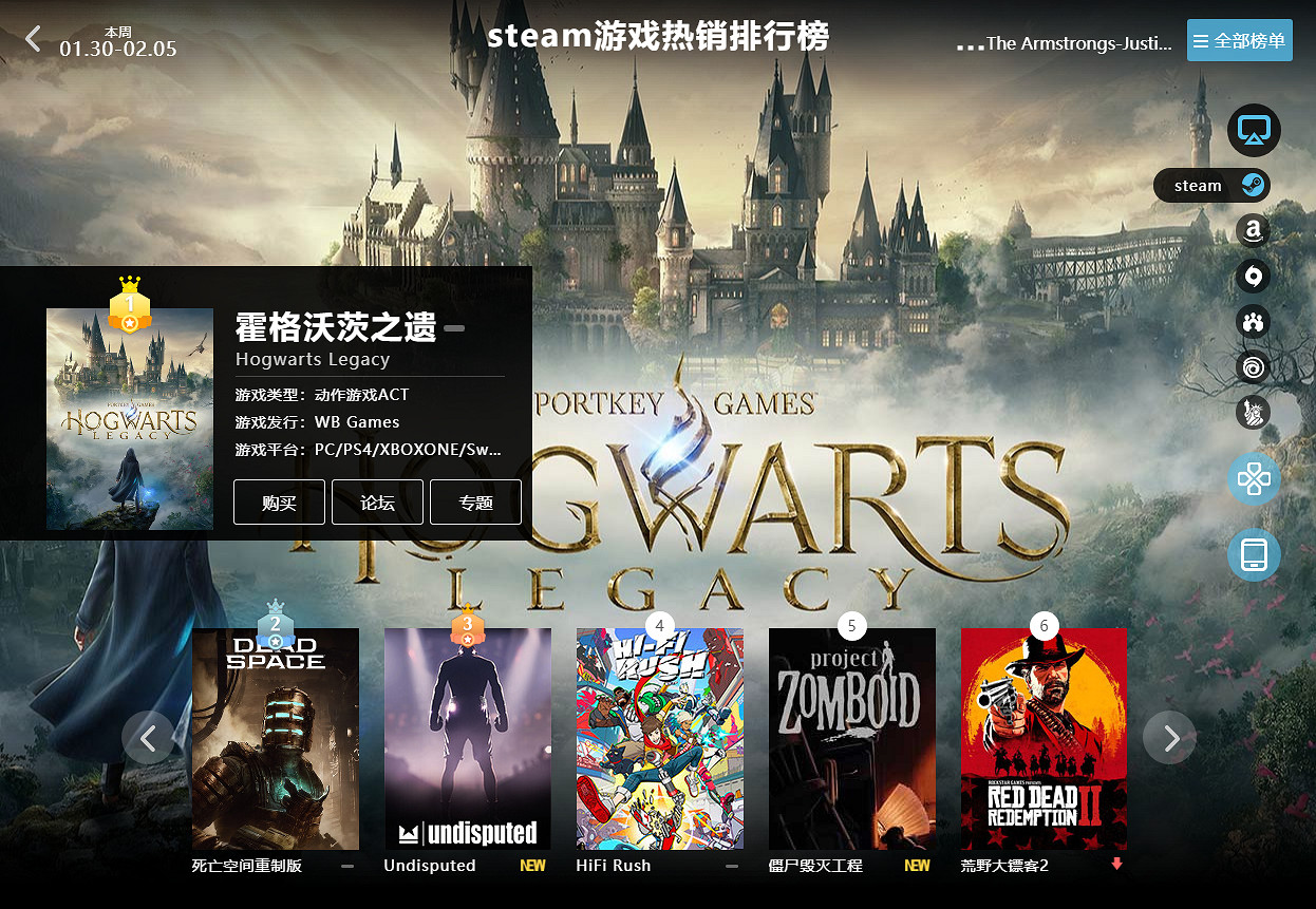 1.30-2.05全球遊戲銷量榜：《霍格華茲之遺》豪取榜首