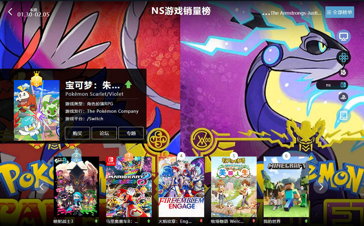 1.30-2.05全球遊戲銷量榜：《霍格華茲之遺》豪取榜首