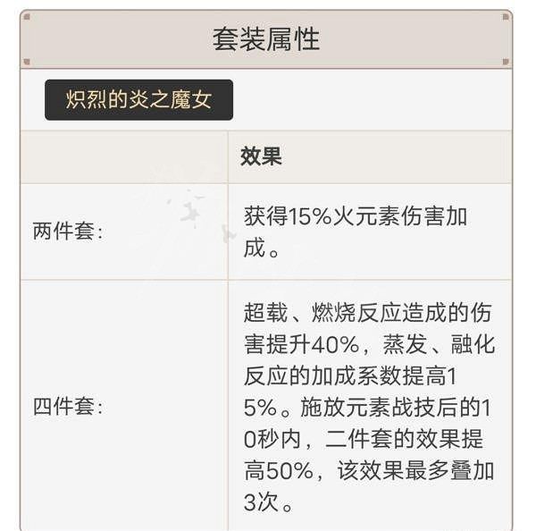 《原神》胡桃配隊聖遺物武器怎麽搭配？胡桃配隊聖遺物武器搭配推薦
