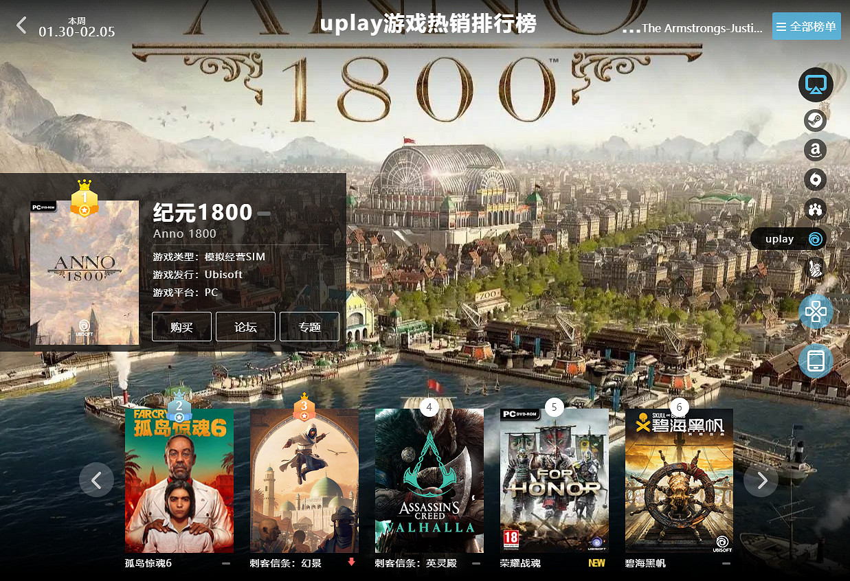 1.30-2.05全球遊戲銷量榜：《霍格華茲之遺》豪取榜首