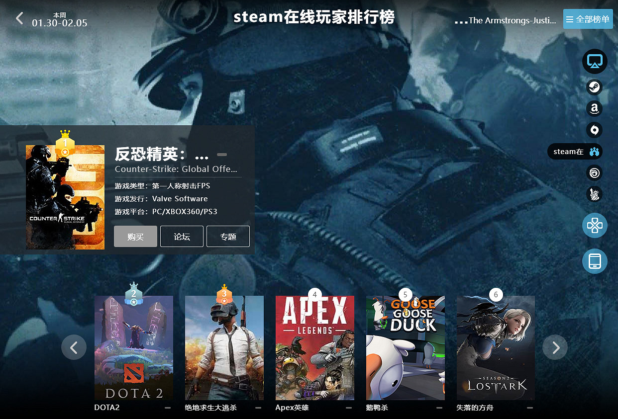 1.30-2.05全球遊戲銷量榜：《霍格華茲之遺》豪取榜首