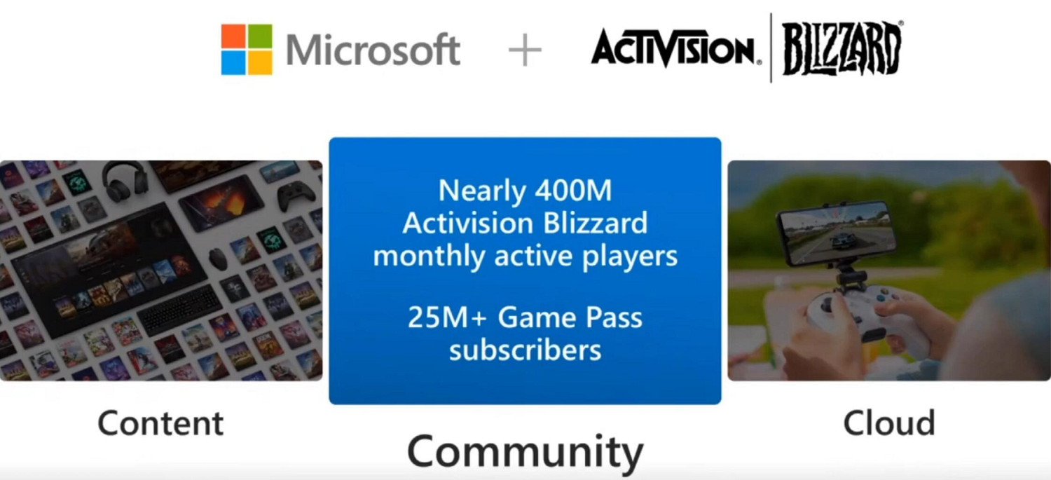 微軟收購案受阻，他們最終能如願以償嗎？