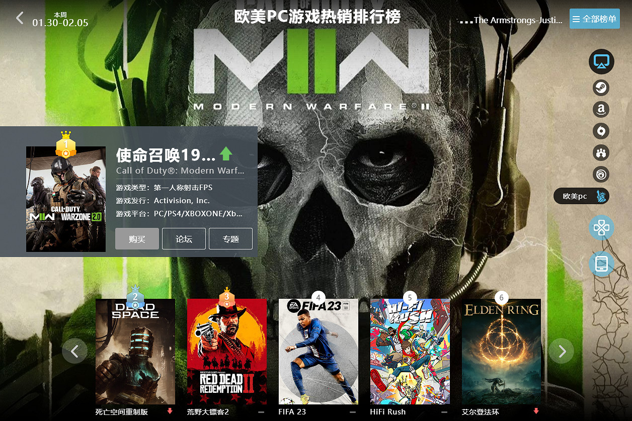 1.30-2.05全球遊戲銷量榜：《霍格華茲之遺》豪取榜首