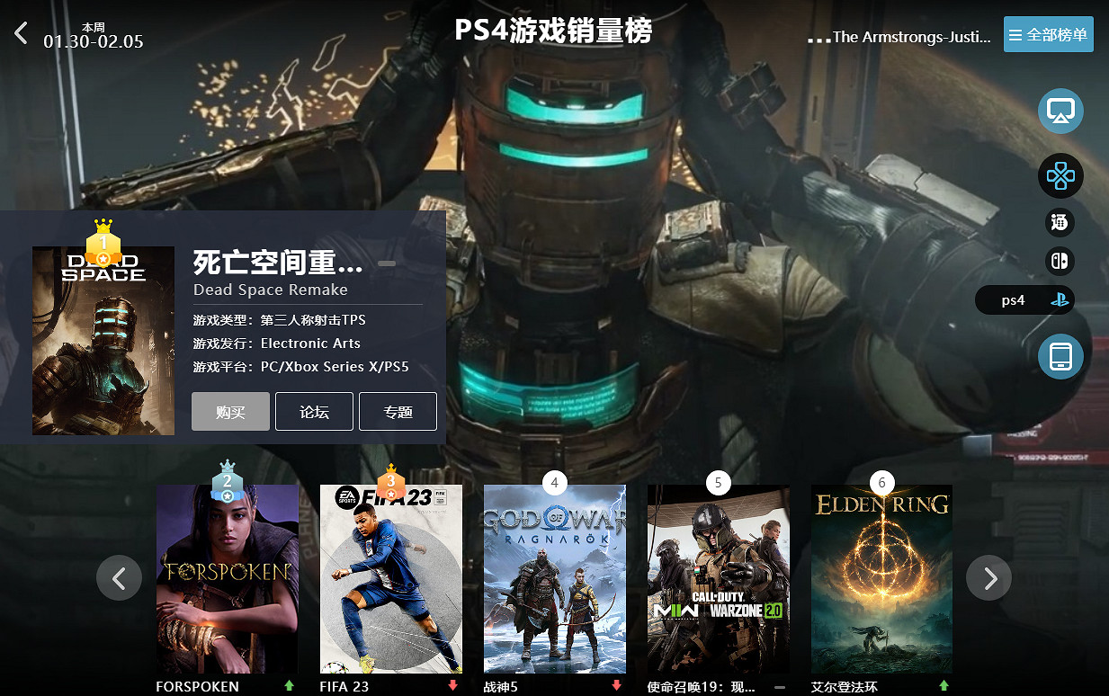 1.30-2.05全球遊戲銷量榜：《霍格華茲之遺》豪取榜首