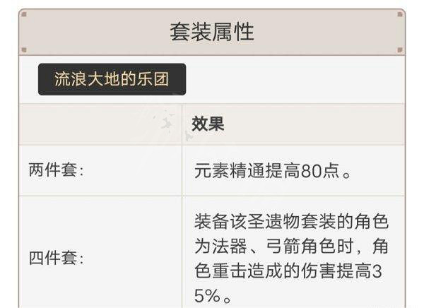 《原神》胡桃配隊聖遺物武器怎麽搭配？胡桃配隊聖遺物武器搭配推薦