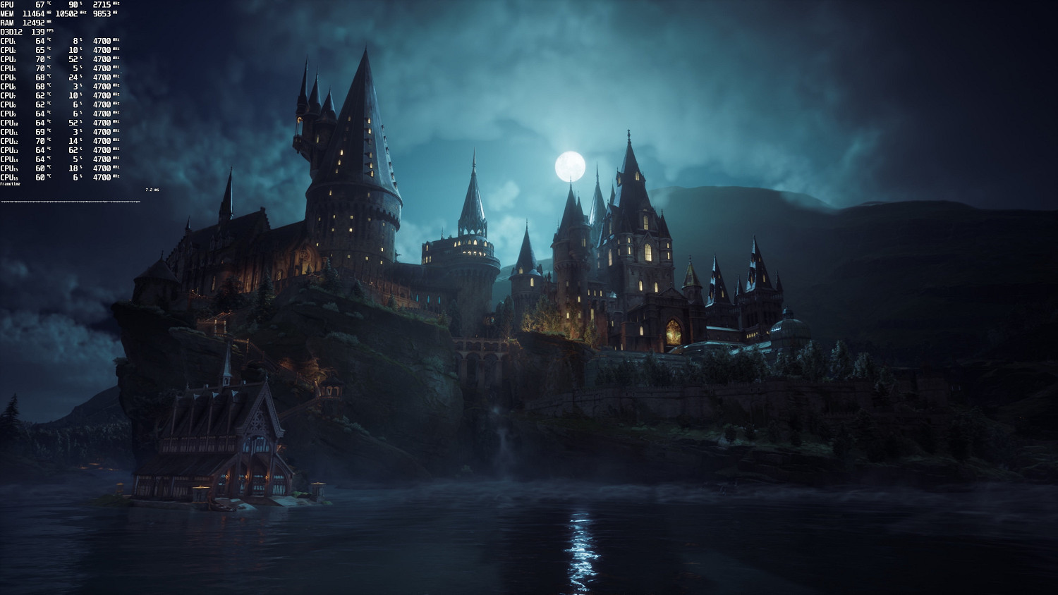 外媒評測《霍格華茲之遺》畫質:PC遊戲畫面的極限! 外媒評測《霍格華茲之遺》畫質:PC遊戲畫面的極限!