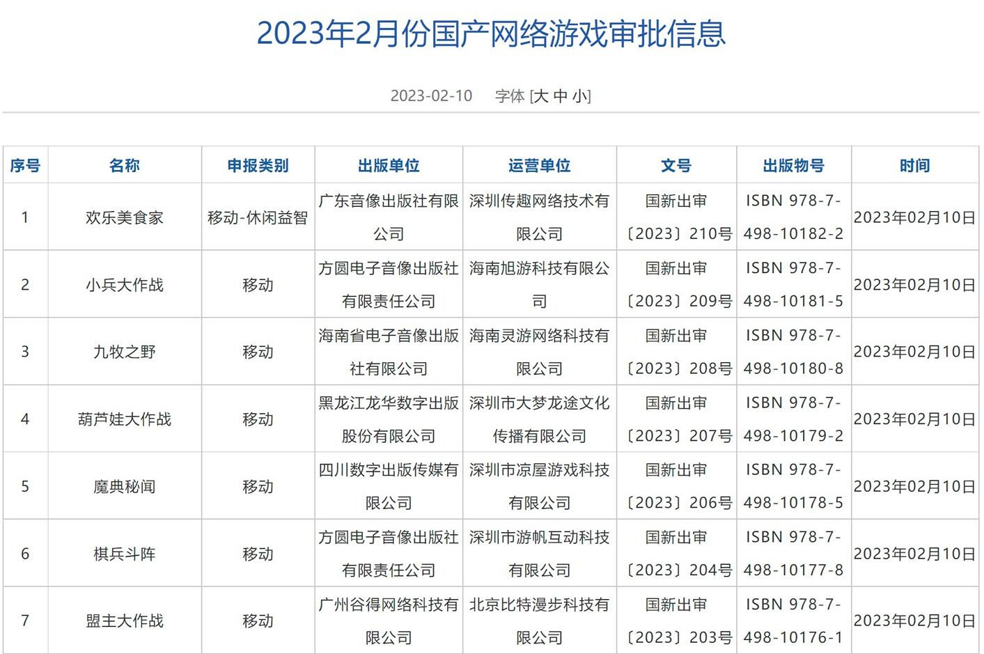 早報:《霍格華茲》好評如潮!《臥龍》官網FAQ 早報:《霍格華茲》好評如潮!《臥龍》官網FAQ