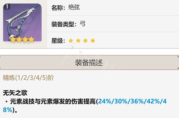 《原神》都有哪些弓箭武器?全弓箭武器屬性一覽 《原神》都有哪些弓箭武器?全弓箭武器屬性一覽