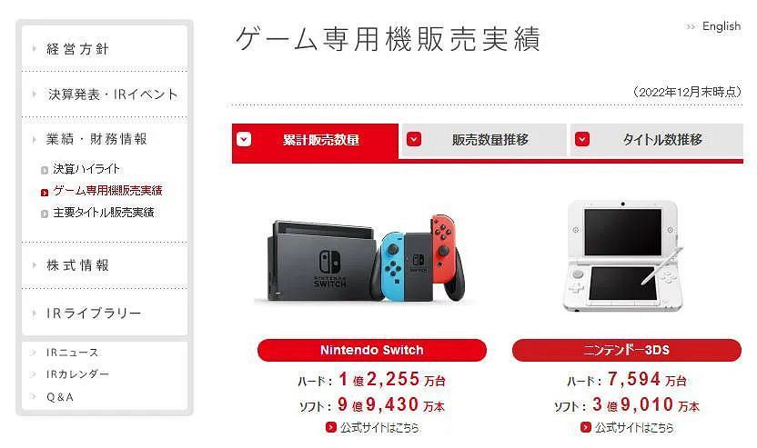 2.6-2.12 Switch一周熱點新聞回顧 風來之國曝出DLC