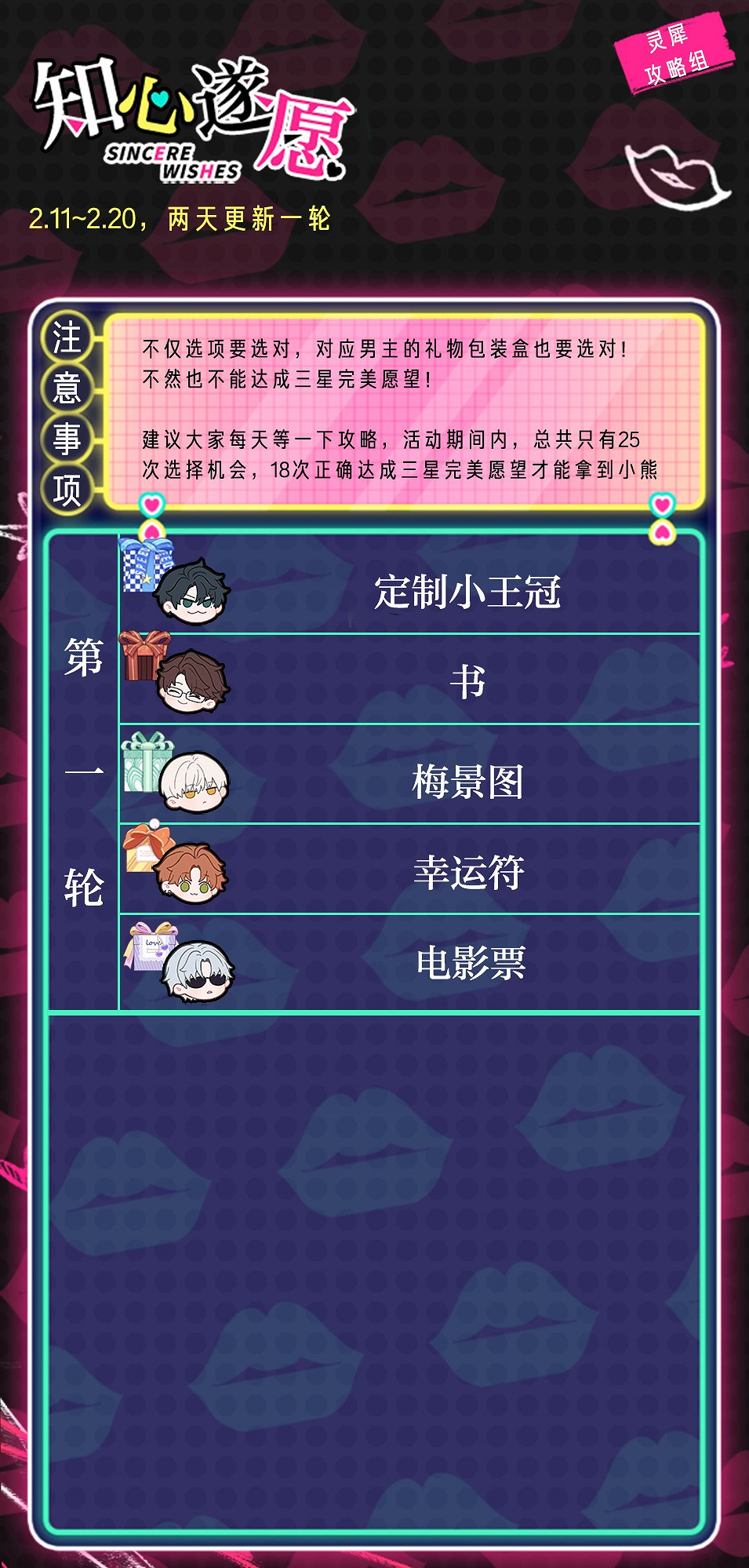 《光與夜之戀》知心遂願怎麽選 知心遂願活動攻略