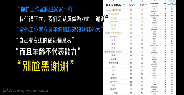 16歲輟學做遊戲，要向“瞧不起我的人證明自己”