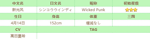 《賽馬娘》新光風怎麽樣 新光風技能介紹 《賽馬娘》新光風怎麽樣 新光風技能介紹