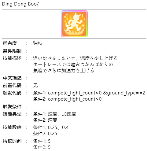 《賽馬娘》新光風怎麽樣 新光風技能介紹 《賽馬娘》新光風怎麽樣 新光風技能介紹