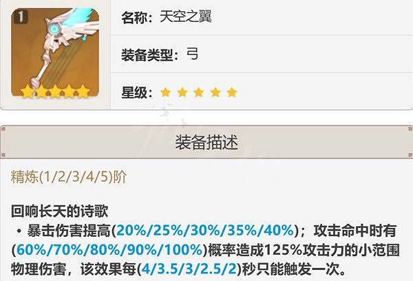 《原神》都有哪些弓箭武器?全弓箭武器屬性一覽 《原神》都有哪些弓箭武器?全弓箭武器屬性一覽