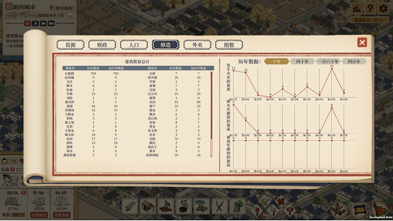 《滿庭芳：宋上繁華》2月17日啟動摩點項目眾籌